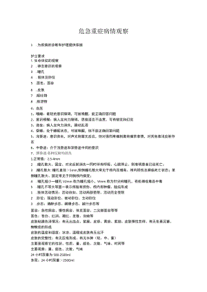 危急重症病情观察.docx