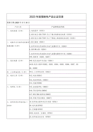 2023年版强制性产品认证目录.docx