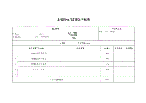 主管岗位月度绩效考核表.docx