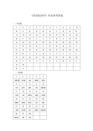 《劳动经济学》作业答案——16秋高起专人力资源管理资料文档.docx