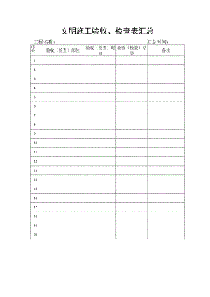 文明施工技术要求和验收表()范文 .docx