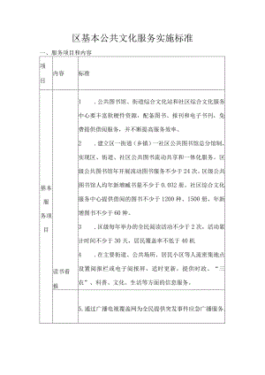 区基本公共文化服务实施标准.docx