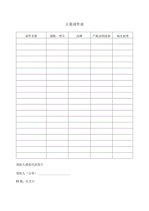 主要部件表49（2023年）.docx