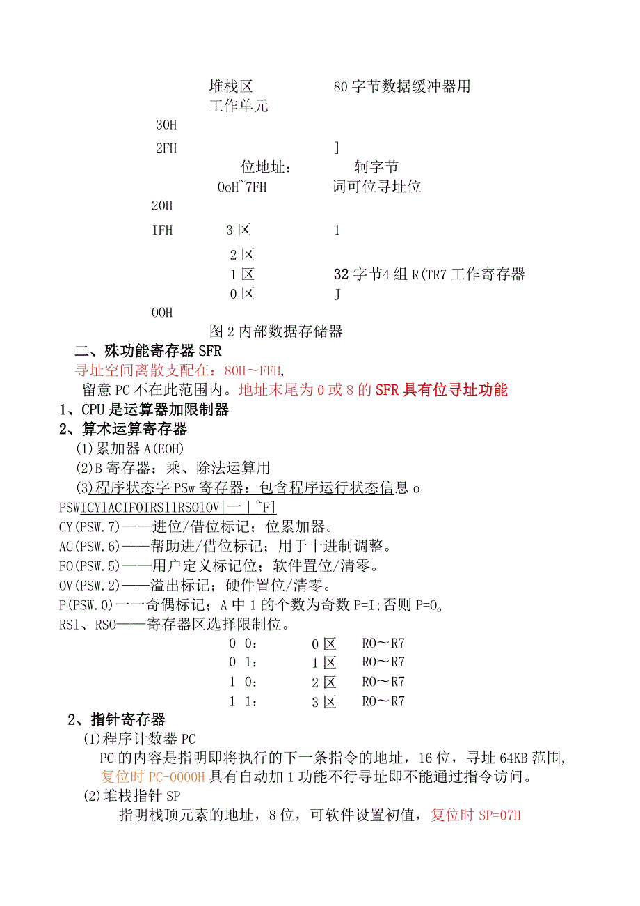 MCS51单片机复习要点.docx_第2页