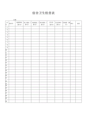 学校宿舍卫生检查表模板.docx