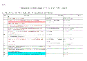 中国大唐集团公司基建工程落实《中央企业安全生产禁令》检查表.docx