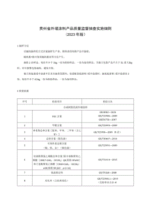 贵州省外墙涂料产品质量监督抽查实施细则（2023年版）.docx