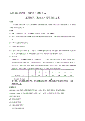 纸塑包装（初包装）过程确认.docx