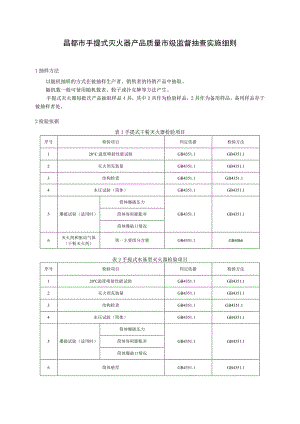 昌都市手提式灭火器产品质量市级监督抽查实施细则.docx