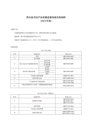贵州省书包产品质量监督抽查实施细则（2023版）.docx
