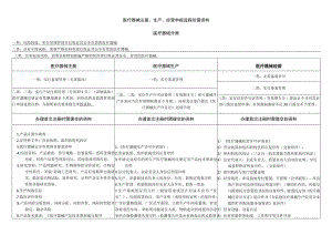 医疗器械注册、生产、经营申报流程所需资料汇总.docx
