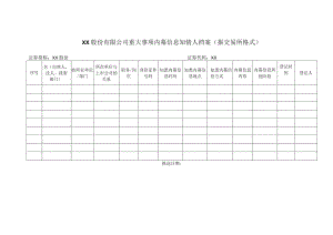 XX股份有限公司重大事项内幕信息知情人档案（报交易所格式）.docx