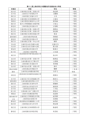 第十三届上海市青少年摄影创作实践活动小学组.docx