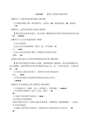 一级建造师法律法规考点手册[001].docx