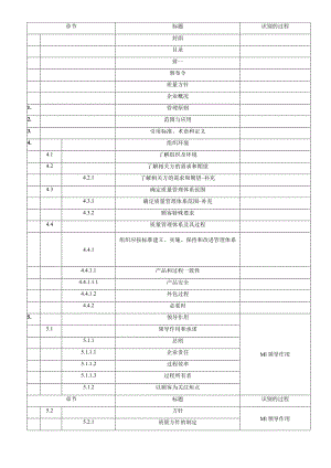 2022年新整理IATF16949质量手册【供参考】.docx