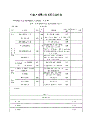 火力发电厂PROFIBUS现场总线系统安装调试现场总线系统、设备安装验收、现场总线调试验收.docx