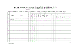 2022年版全套质量手册程序文件(--IATF16949)【供参考】.docx