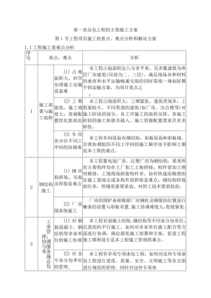 总包工程的主要施工方案.docx