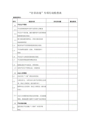 “打非治违”专项行动检查表.docx
