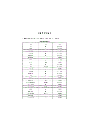 城市轨道交通工程信息模型项目单位、单元信息、构件模型信息交付要求、配色表、视图表达.docx