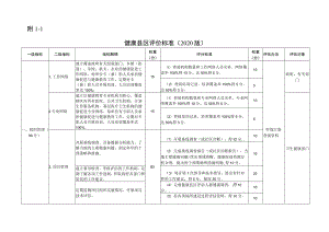 健康县区、社区、村、家庭、机关、企业评价标准、促进场所目标人群快速测评方案.docx