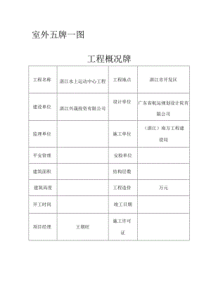 五牌一图内容.docx