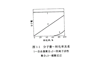 高分子第7章逐步聚合1.ppt