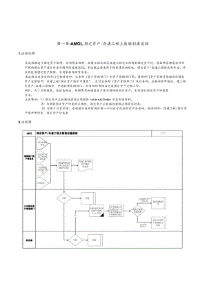 第 一 章 - A M 0 1 _ 固 定 资 产 在 建 工 程 主 数 据 创 建 流 程.docx