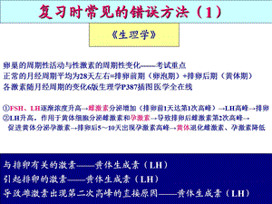 西医综合命题规律复习方法及解题技巧公开课.ppt