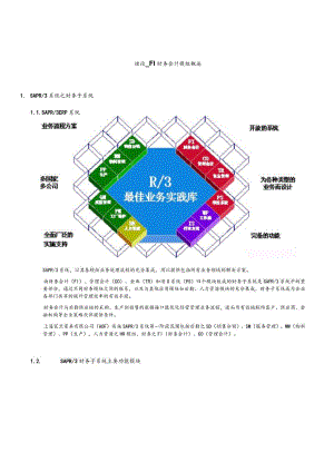 绪 论 _ F I 财 务 会 计 模 组 概 述.docx