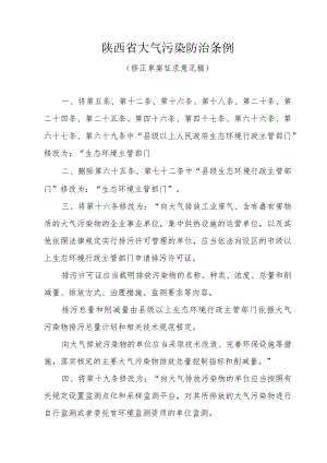 陕西省大气污染防治条例修正草案.docx