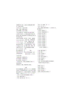 唐诗梳理汇总.docx