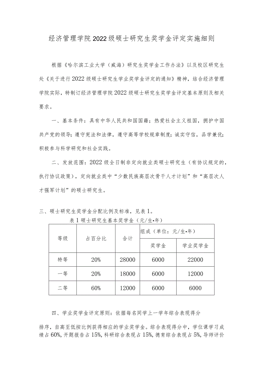 海洋科学与技术学院硕士研究生奖助学金实施细则.docx_第1页
