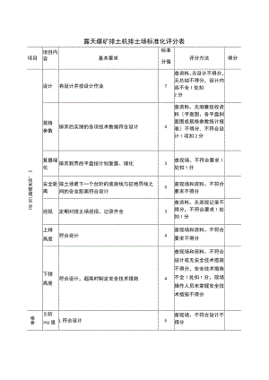露天煤矿排土机排土场安全标准化评分表.docx