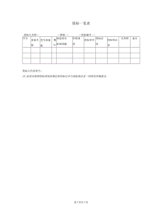 投标一览表33（2023年）.docx