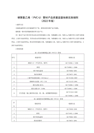 硬聚氯乙烯（PVC-U）管材产品质量监督抽查实施细则（2022年版）.docx