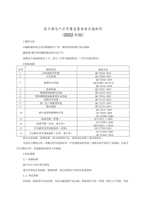 旅行箱包产品质量监督抽查实施细则（2022年版）.docx