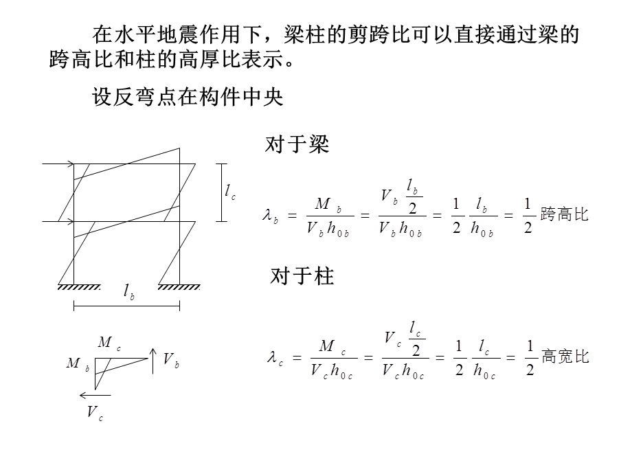 钢筋混凝土框架的抗震设计.ppt_第3页