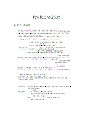物流快递配送流程.docx