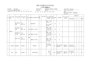 潜在失效模式及后果分析过程FMEA（密封圈案例）.docx