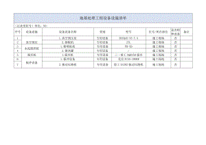 地基处理工程设备设施清单.docx