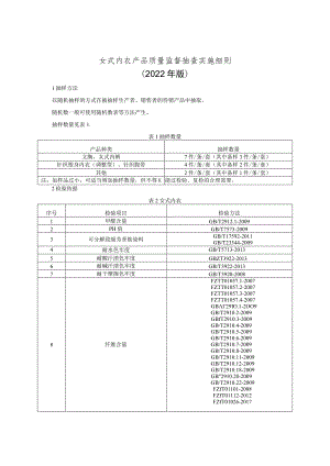 女式内衣产品质量监督抽查实施细则（2022年版）.docx