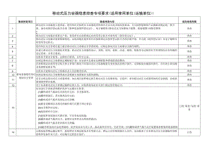 移动式压力容器隐患排查专项要求﹝适用使用单位（运输单位）﹞.docx