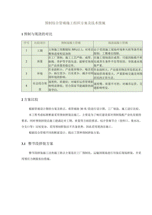 预制综合管廊施工组织方案及技术措施.docx