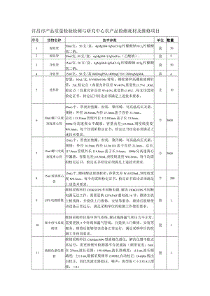 许昌市产品质量检验检测与研究中心农产品检测耗材及维修项目.docx