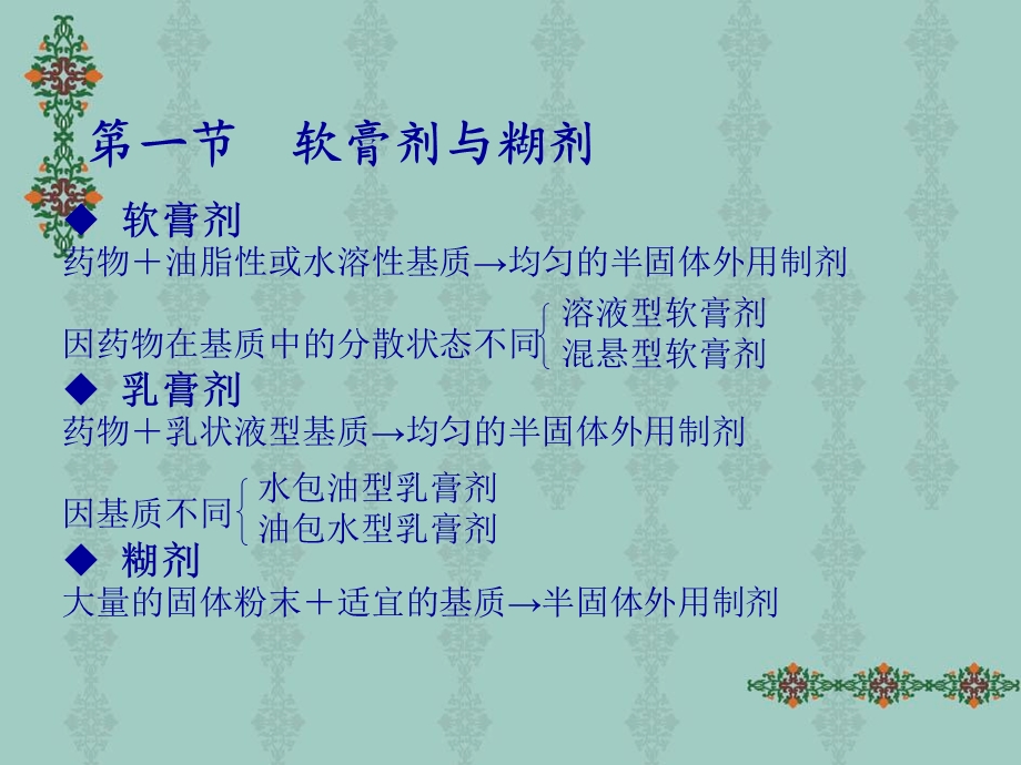 软膏剂糊剂与硬膏剂.ppt_第3页