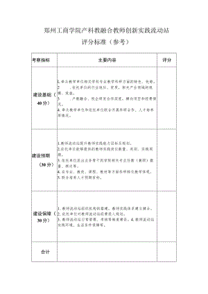 郑州工商学院产科教融合教师创新实践流动站评分标准参考.docx