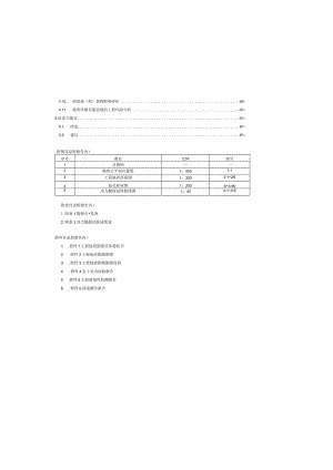 小学及幼儿园工程工程地质勘察报告（直接详细勘察）.docx