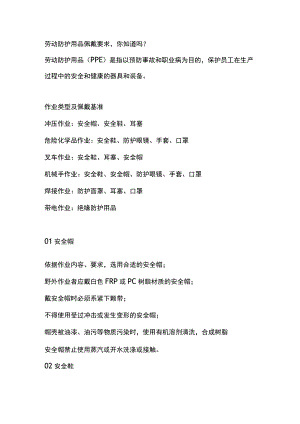 劳动防护用品佩戴要求.docx