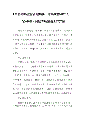XX县市场监督管理局关于市场主体和群众“办事难”问题专项整治工作方案.docx